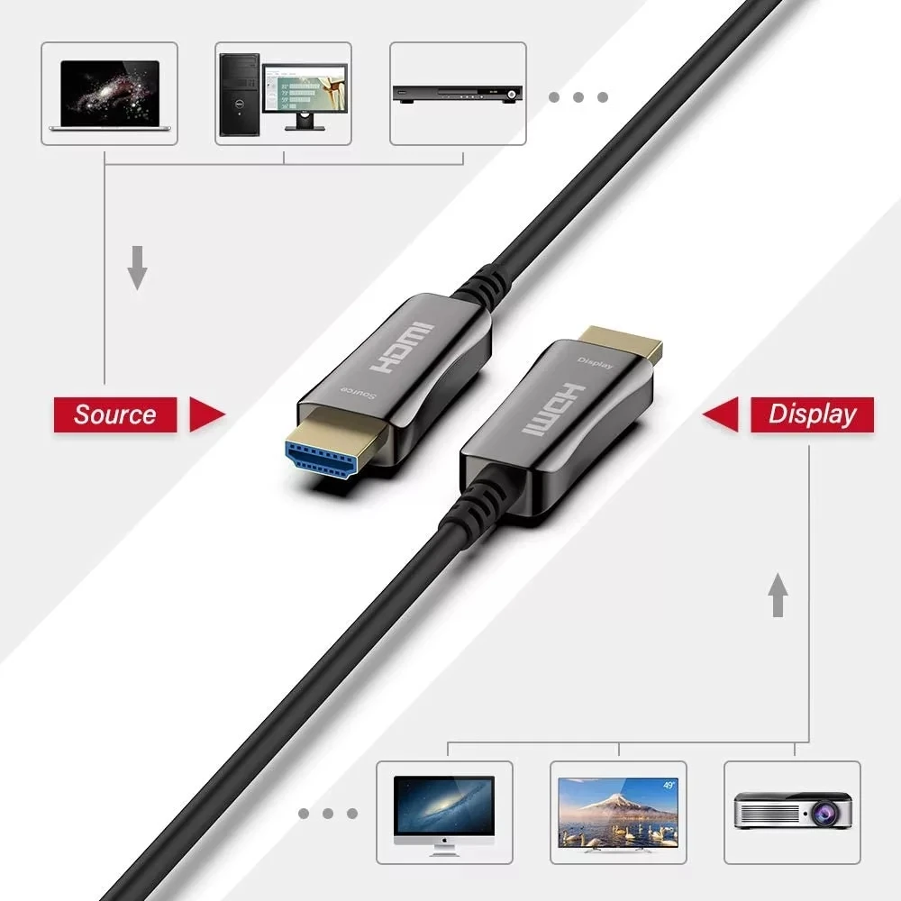 Активный оптоволоконный кабель AOC 4K HDMI 2 0 10 м 20 30 50 18 Гбит/с 60 Гц 4:4:4 HDR10 HDCP2.2 для HDR TV