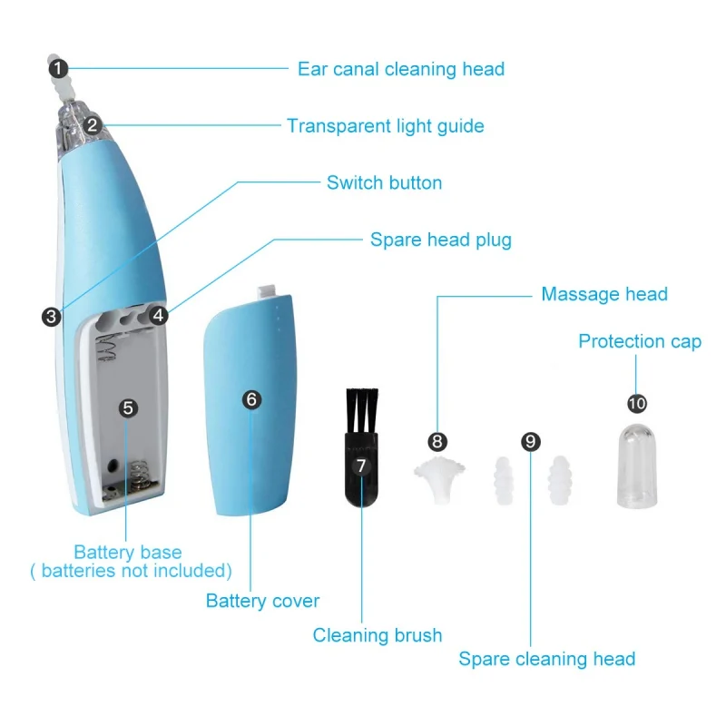 Детский очиститель для ушей инструмент удаления воска светильник ушной