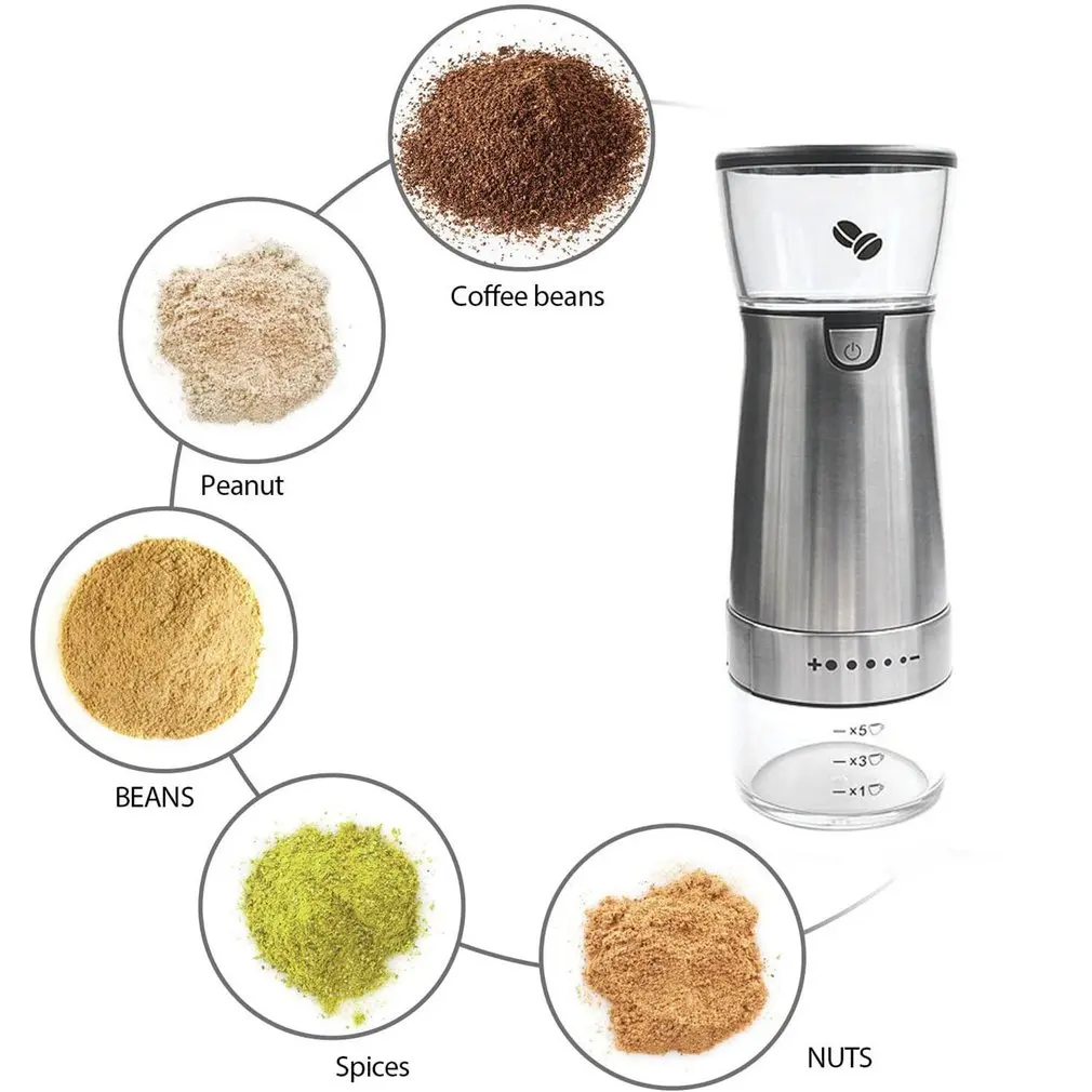 

USB Charging Automatic Coffee Grinder Rechargeable Coffee Machine Electric Coffee Grinder Spices Grains Pepper Grinding Device