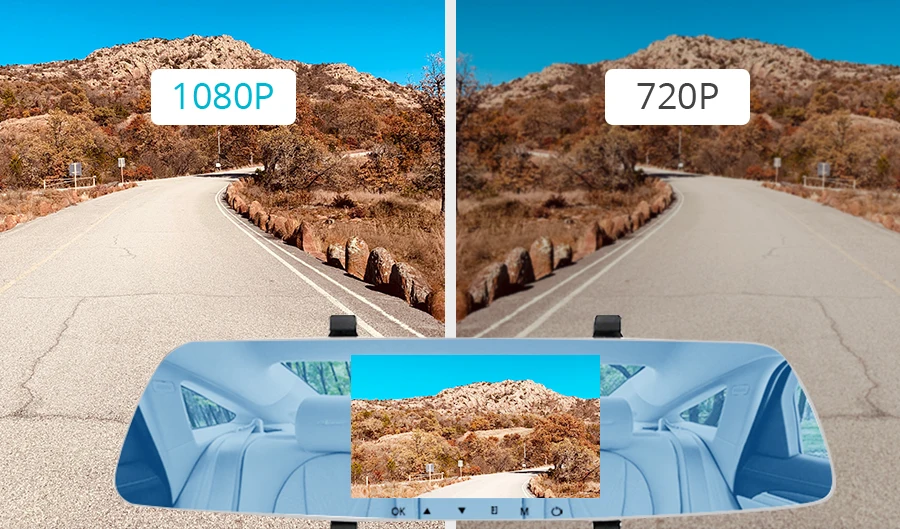E ACE Автомобильный видеорегистратор FHD 1080P Зеркало заднего вида g сенсором DashCam