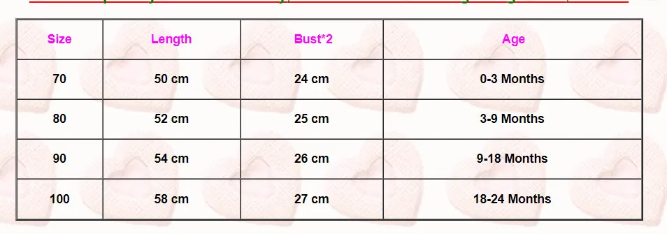 Детский комбинезон без рукавов с банановыми листьями на возраст от 0 до 24 месяцев