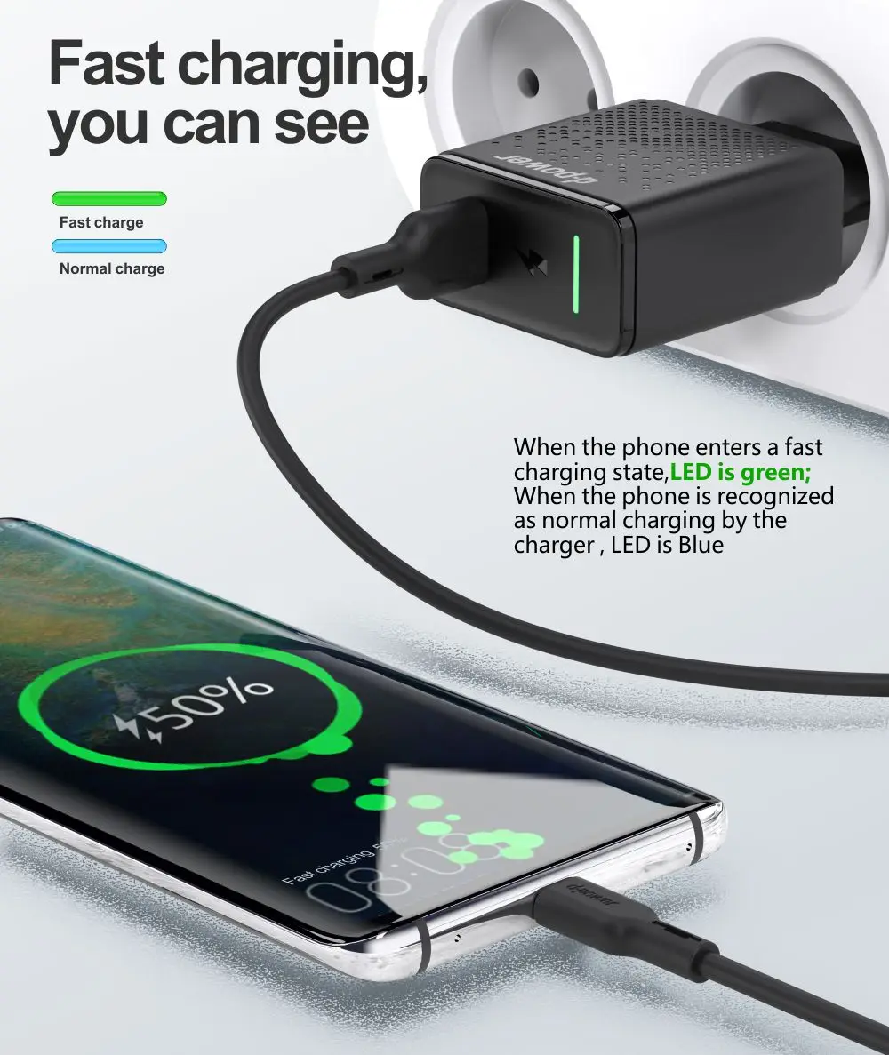 Ввласть QC 3,0 Быстрая Зарядка телефона EU 18 Вт Быстрая зарядка через USB адаптер Зарядное устройство для samsung galaxy Xiaomi Note Plus стены Зарядное устройство