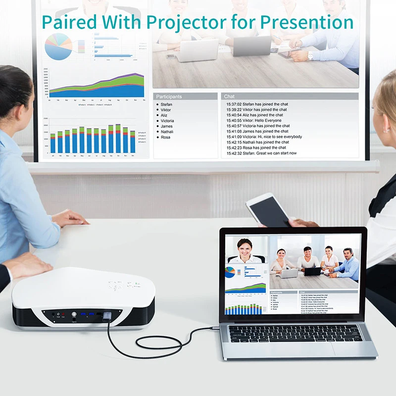 USB Type C to HDMI-compatible Cable 4K USBC Video Adapter for Thunderbolt3 Converter for MacBook Samsung S21 Type C to PD UHD TV