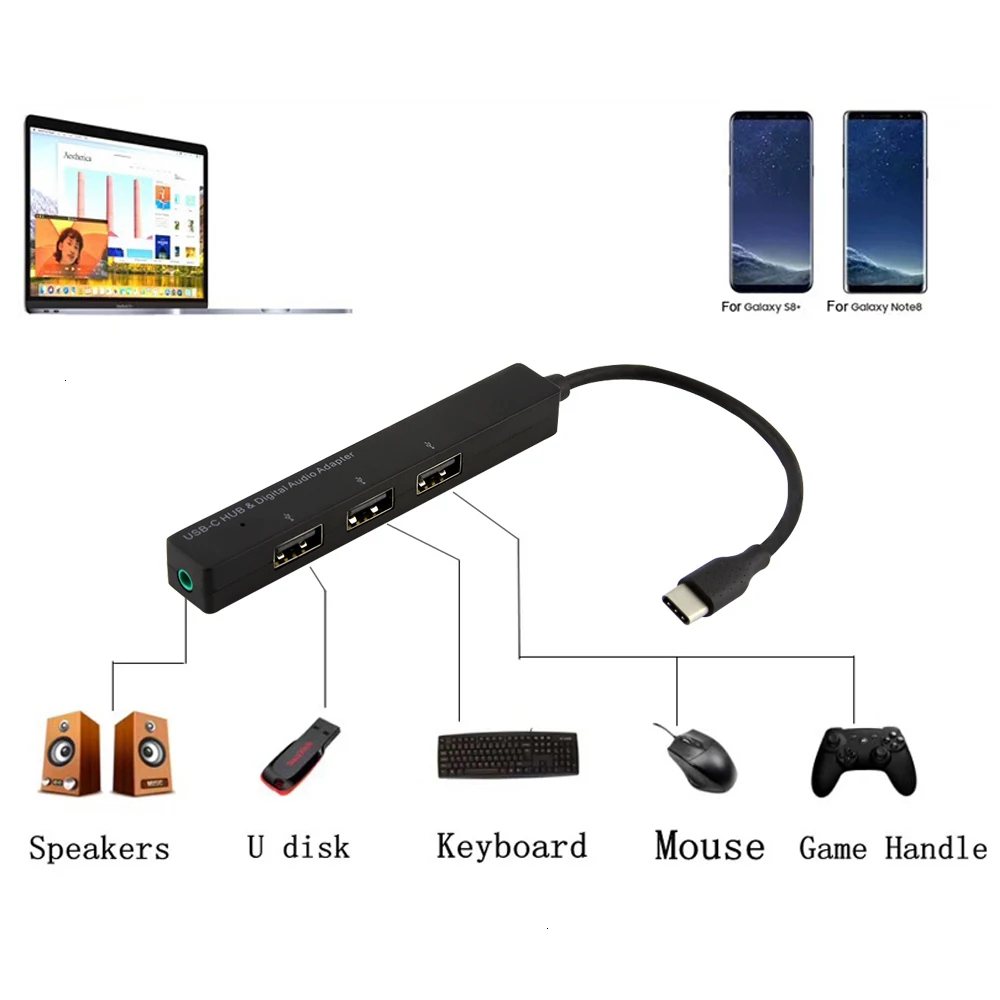 CHYI USB C к цифровому аудиоадаптеру 3 порта 2 0 разветвитель концентратора Type-C 1