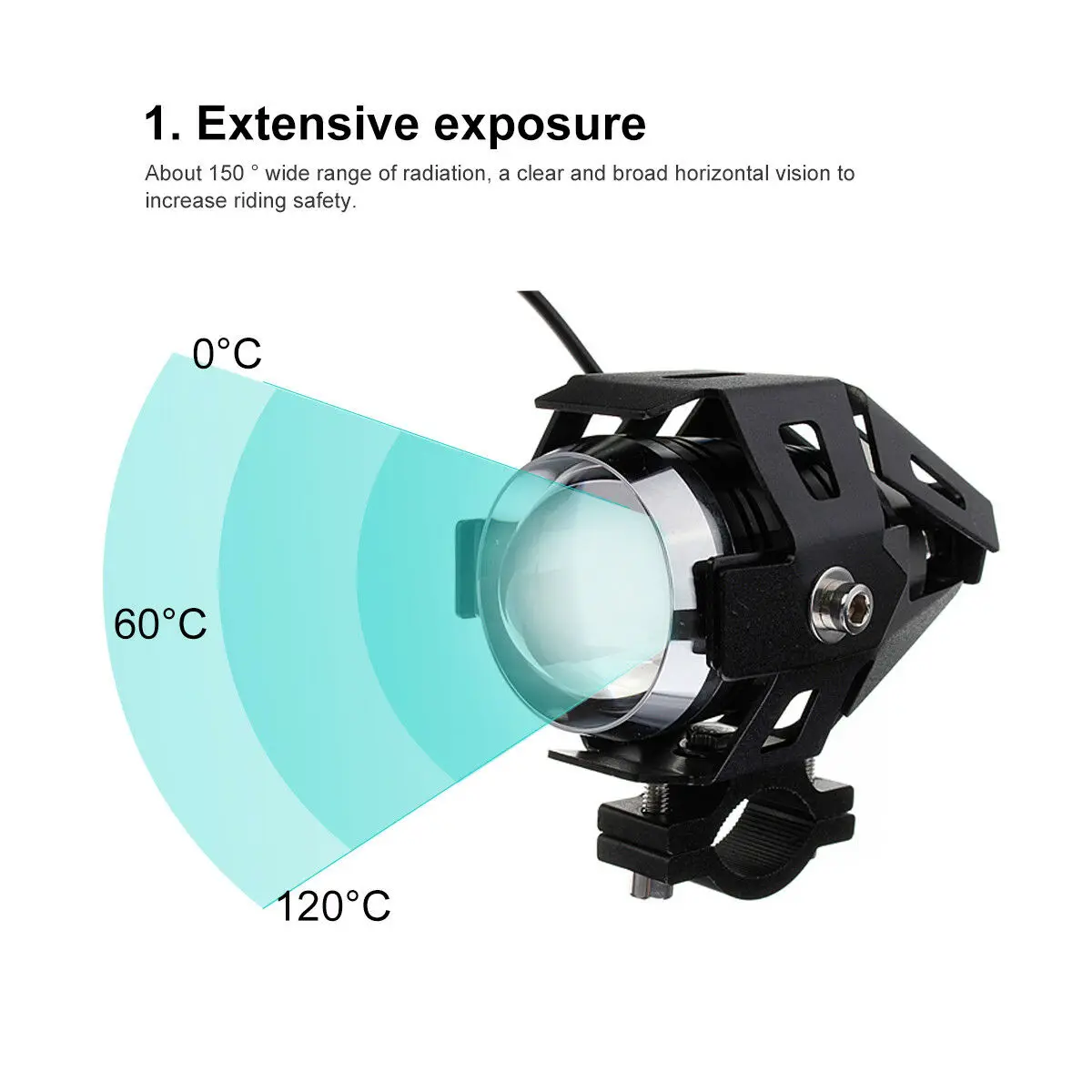 Новинка и высокое качество 125 Вт 3000LM U5 светодиодные фары для мотоцикла велосипеда