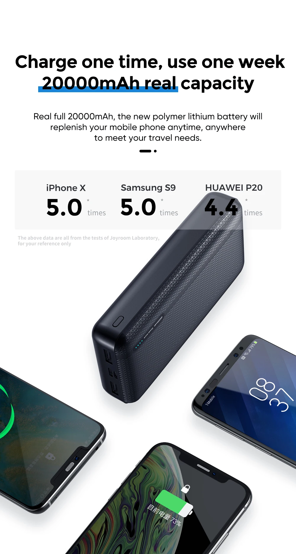 Joyroom внешний аккумулятор 20000 мАч 2 USB внешний аккумулятор 10000 мАч Mico type-c внешний аккумулятор портативное зарядное устройство Внешний аккумулятор