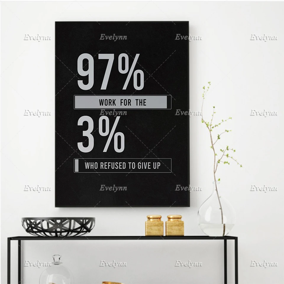 

Floating Frame 97% Motivational Quote Canvas Wall art for Office Home Decor Inspirational Canvas Print Entrepreneur Decoration