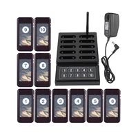 wireless calling 3 reminding modes number pager 10 way keyboard waiting table buzzer external antenna restaurant number caller