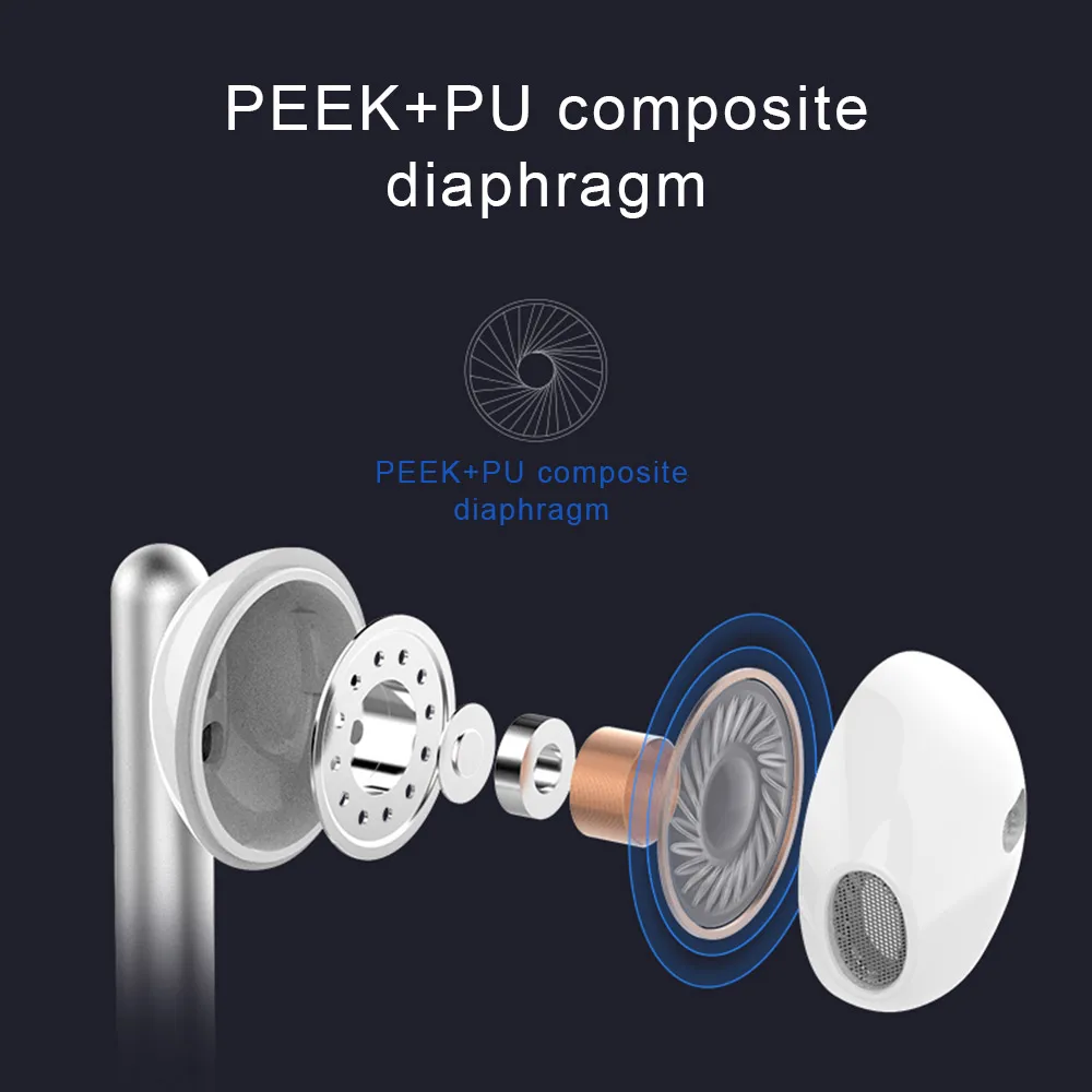 KISSCASE музыкальные наушники Стерео Игровые для iPhone 11 Pro XR 6 6s 7 8 Plus с микрофоном Xiaomi 9t