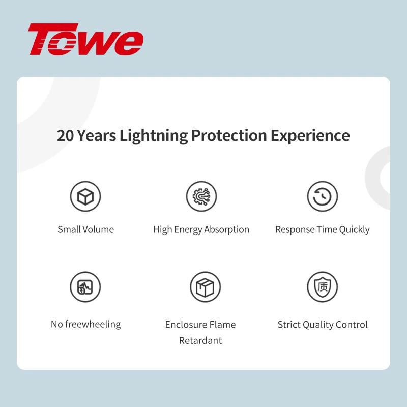 Блок питания постоянного тока Class D 12 В/24 В/48 В/60 в/120 В/230 В устройство защиты от