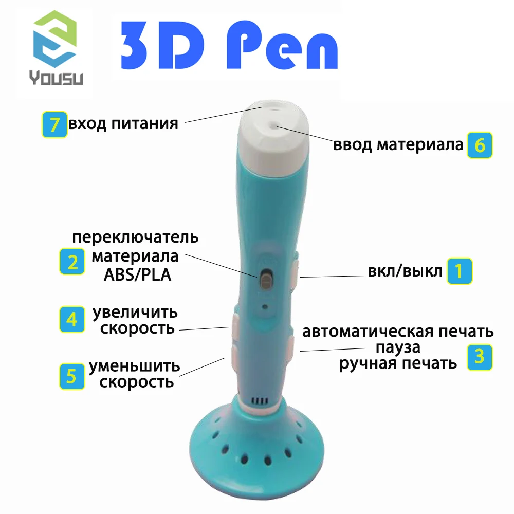 Новая 3d ручка Yousu в подарок экспресс доставка из Москвы|3D ручки| |