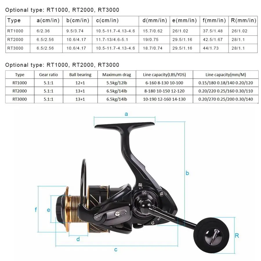 

Spining/Baitcasting Reel High Quality Metal Rocker Arm Spool Fish Wire Wheel Sea Fishing Tackle Spinning Reel Accessory