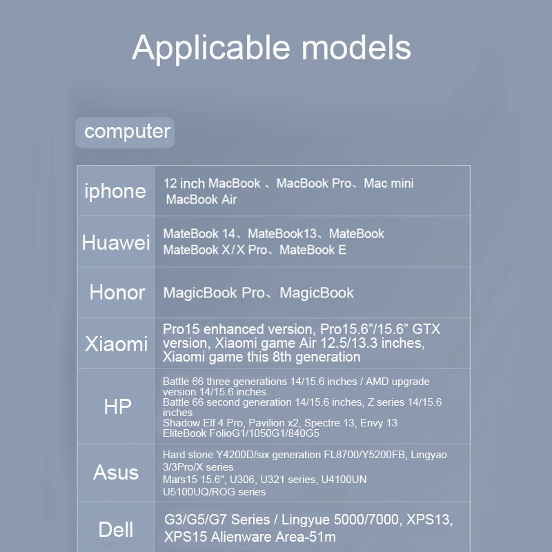 

Basix USB HUB C HUB HDMI Adapter 10 in 1 USB C to USB 3.0 Dock for MacBook Pro Accessories USB-C Type C 3.1 Splitter USB C HUB