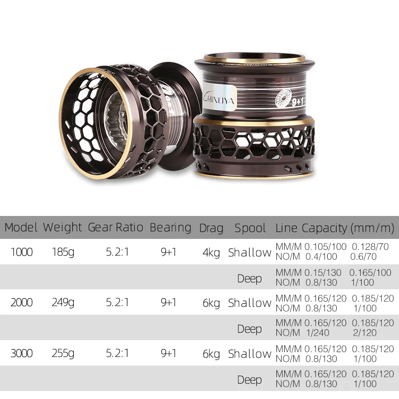 TSURINOYA JAGUAR 1000 2000 3000 Катушка для спиннинга 2 катушки 5 2: 1 9 + 1BB карп в соленой воде