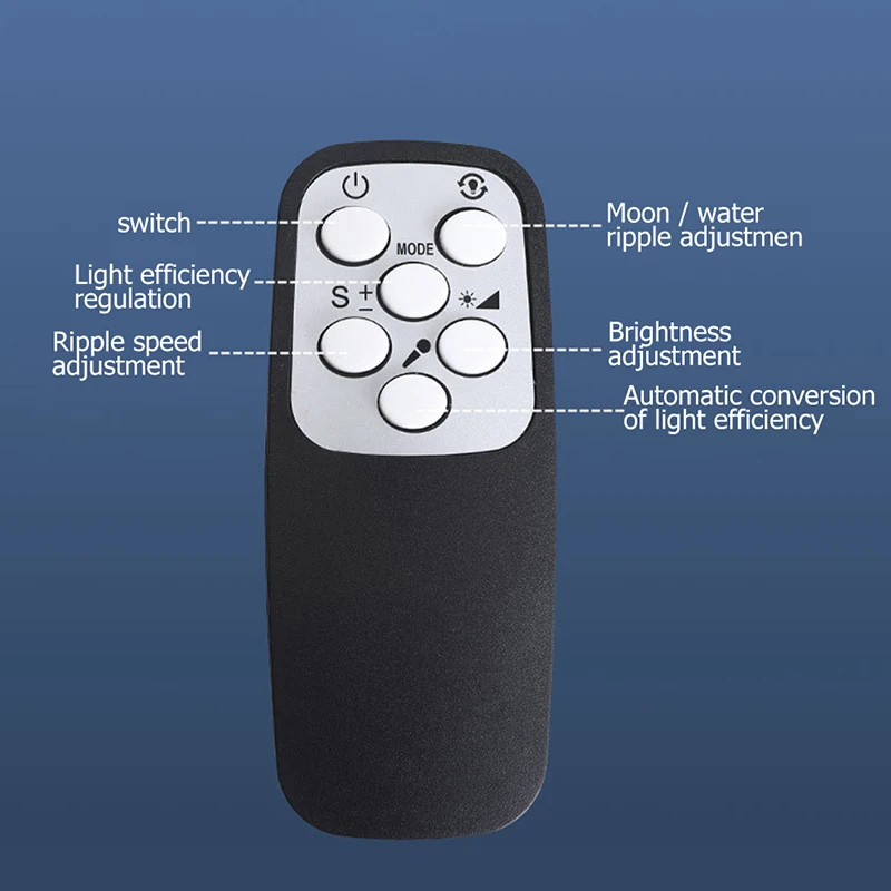 Лампа-проектор DJ для вечеринки светодиодный проектор в форме трофея Galaxy