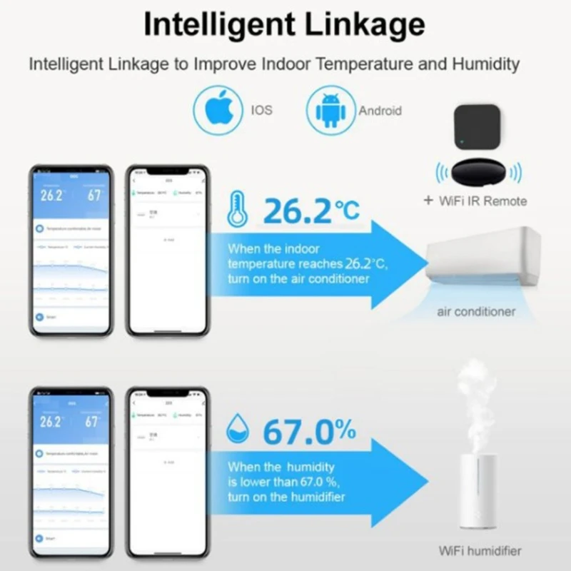

Умный Цифровой Wi-Fi датчик температуры и влажности, беспроводной термометр, гигрометр с ЖК-экраном