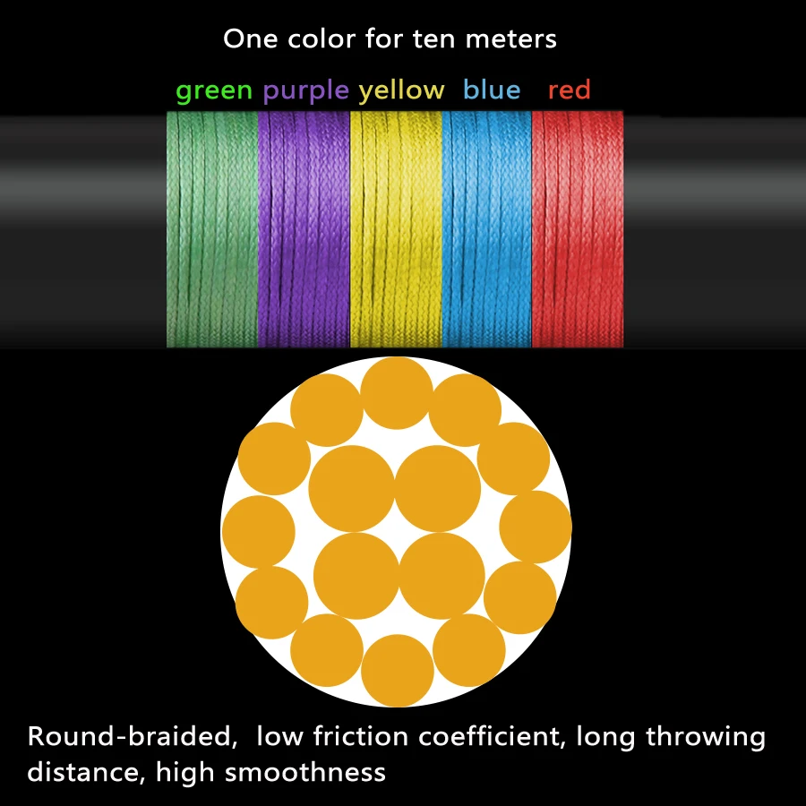 Плетеная леска 300 м 16 нитей многоцветная супер мощная японская многонитевая PE