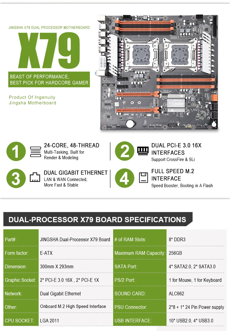 Материнская плата JINGSHA X79 с двумя процессорами LGA2011 SATA3.0 ATX 8 каналов двойной