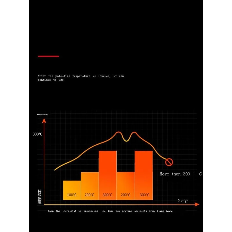 ev aletleri for kitchen machine hurom elettrodomestici electrodomestico maquina makine home appliance macchina electric skillet free global shipping