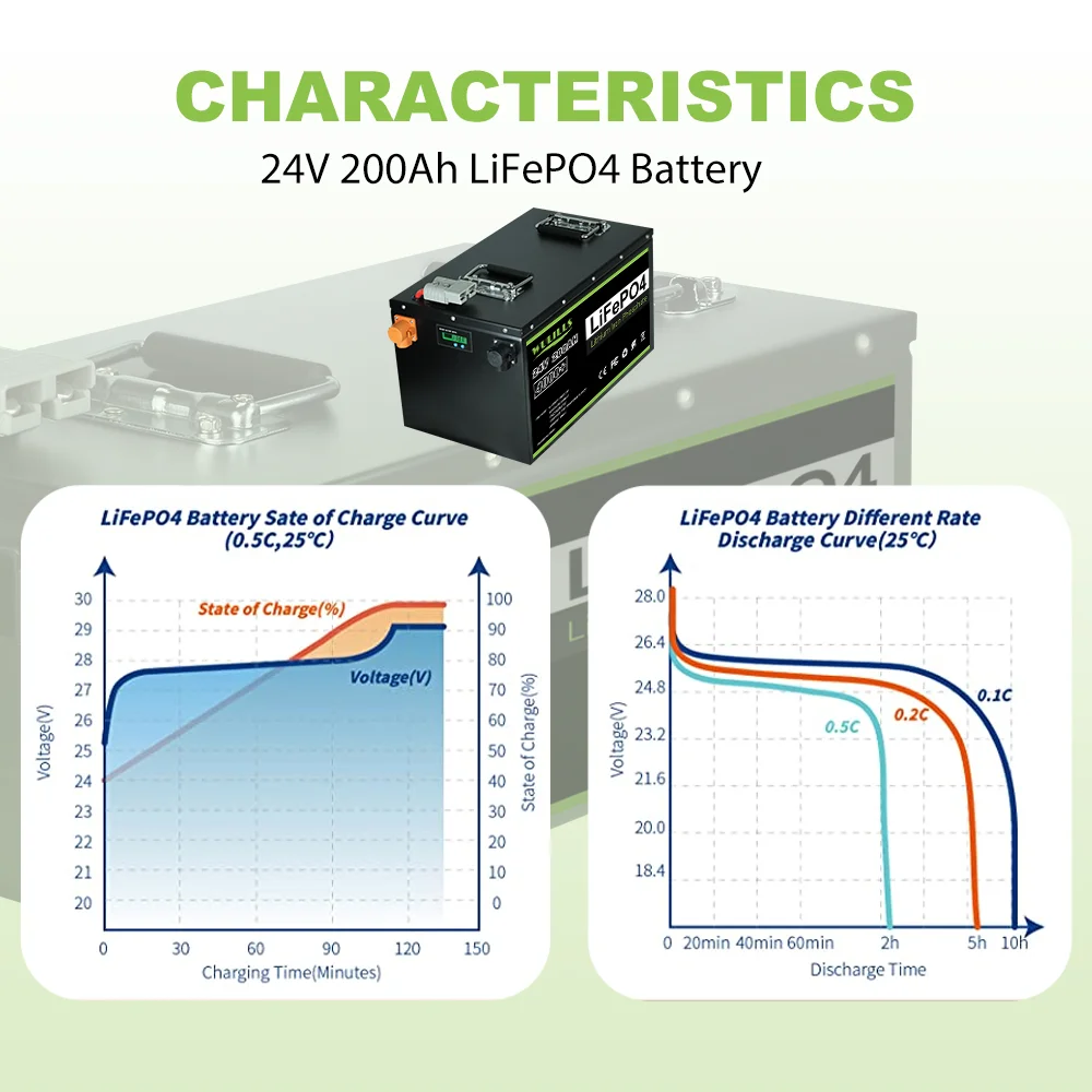 Аккумуляторная батарея BMS литий-ионная аккумуляторная 24 В 200 ач для солнечной