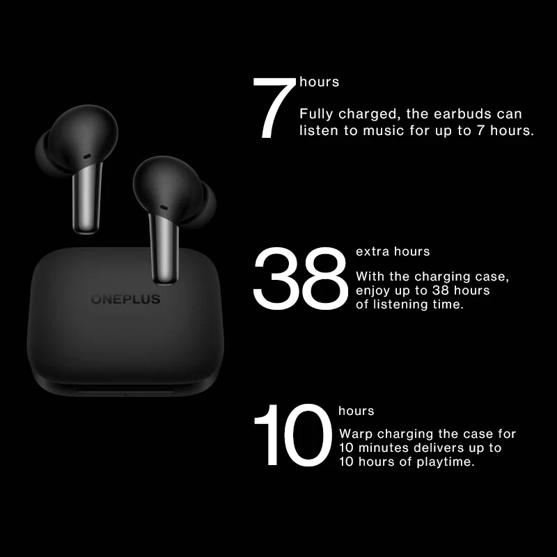 Оригинальные беспроводные наушники OnePlus Buds Pro с шумоподавлением TWS Bluetooth для
