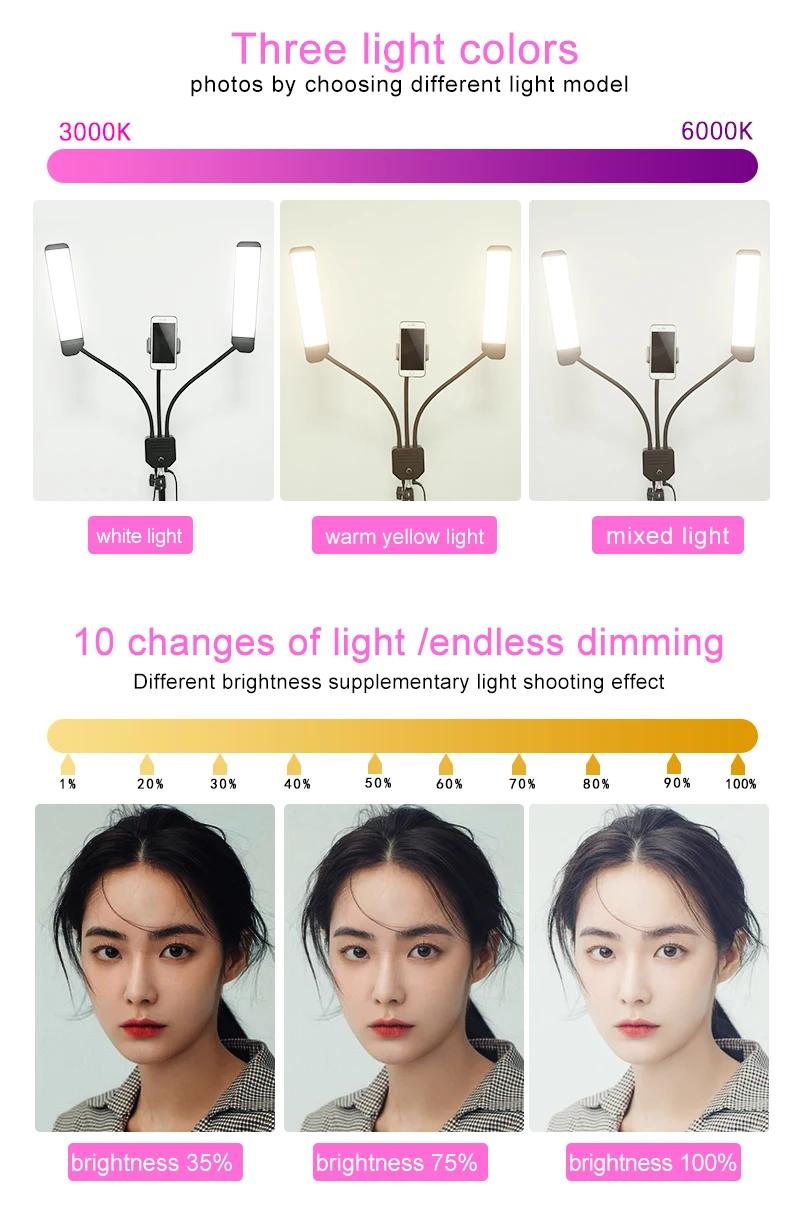 MAMEN Selfie Ring Light светодиодный приглушаемая Фотографическая подсветка для Youtube Studio Video Live потоковая камера DSLR Nikon Canon sony Make up кольцо с фотографией осветительная лампа с держателем для телефо