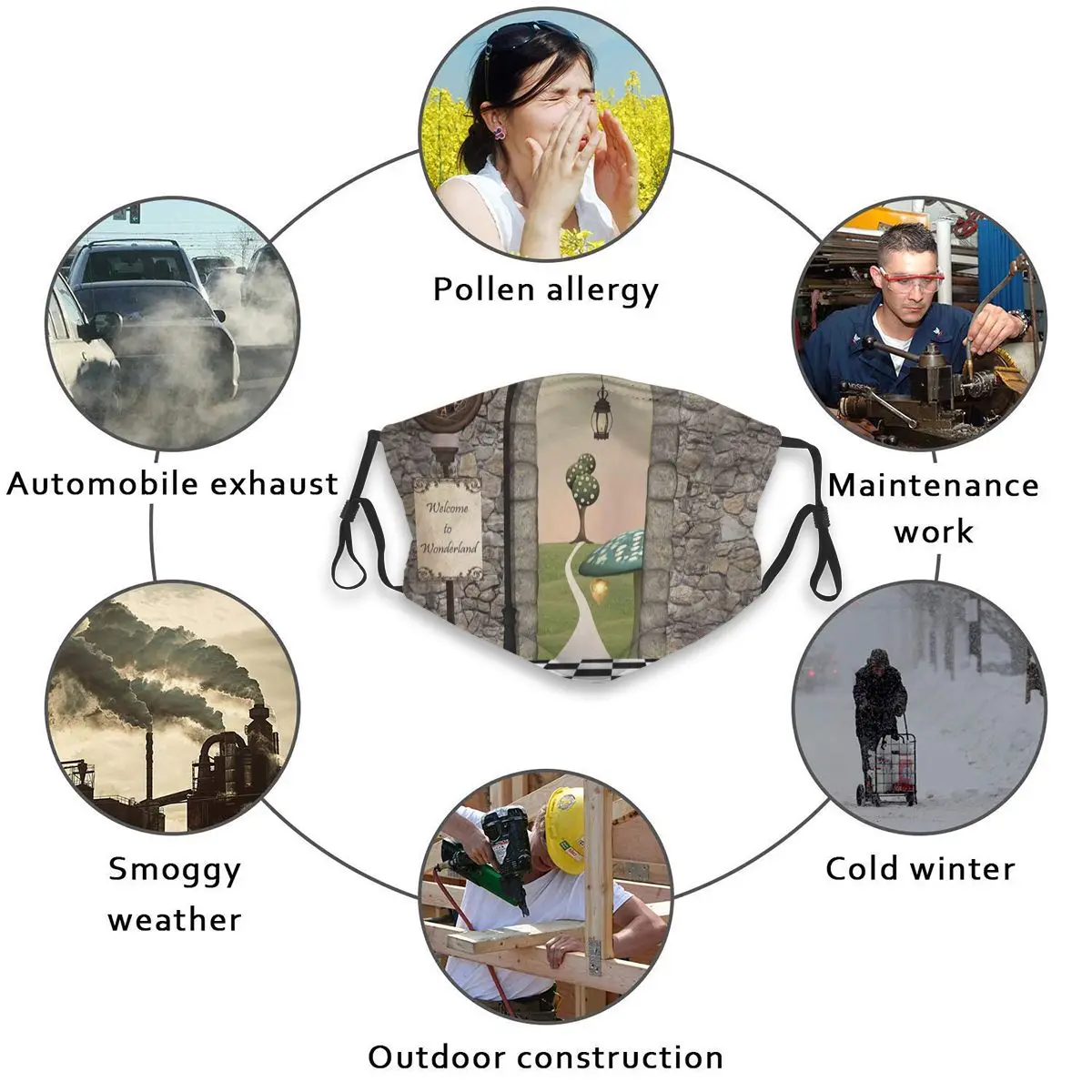 

Anti Haze Print Face Masks Welcome To Wonderland Masks Fabric Protective PM2.5 Masks Proof Haze Windproof