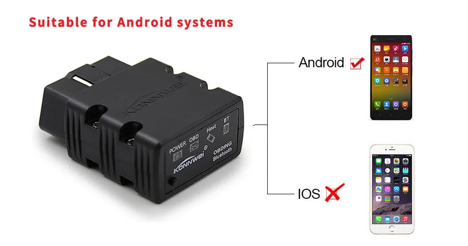KW902 Bluetooth автомобильное диагностическое устройство диагностический сканер инструмент профессиональное решение для системы Android