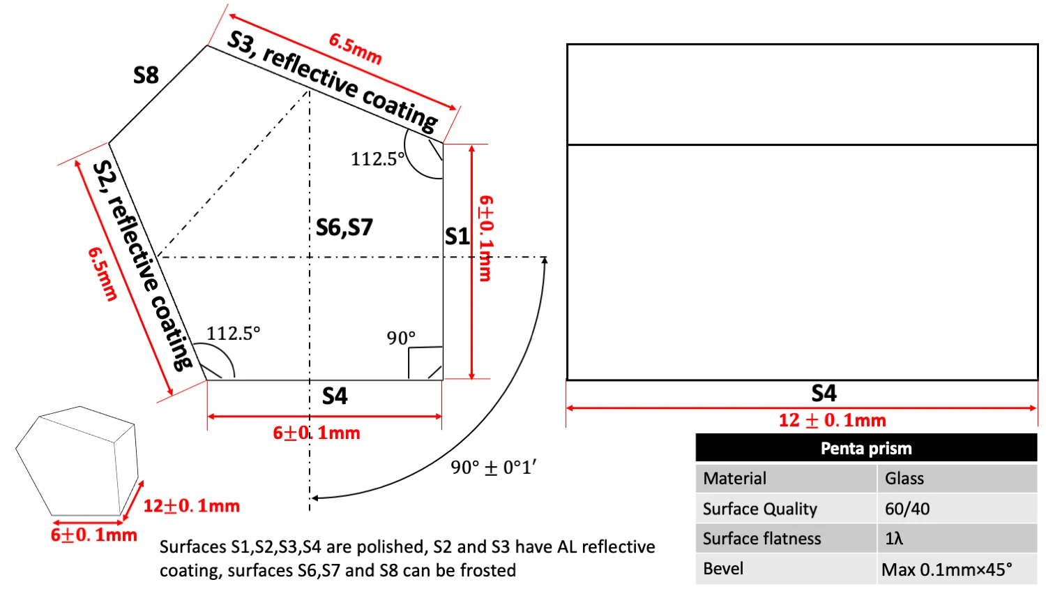 6 5 мм оптическая пятиугольная прямоугольная призма неправильная 90 градусов