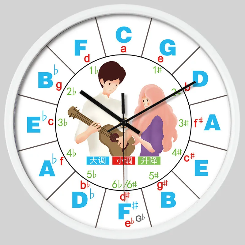 Настенные часы с изображением теории музыки современные украшения для гостиной