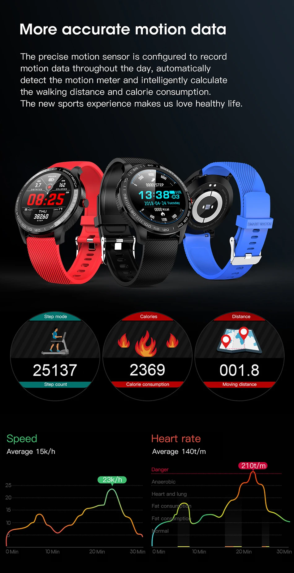 Смарт-часы Timewolf TW9 ECG PPG для мужчин, полный круглый экран, сердечный ритм, умные часы IP68, водонепроницаемые Смарт-часы для мужчин, для Android IOS