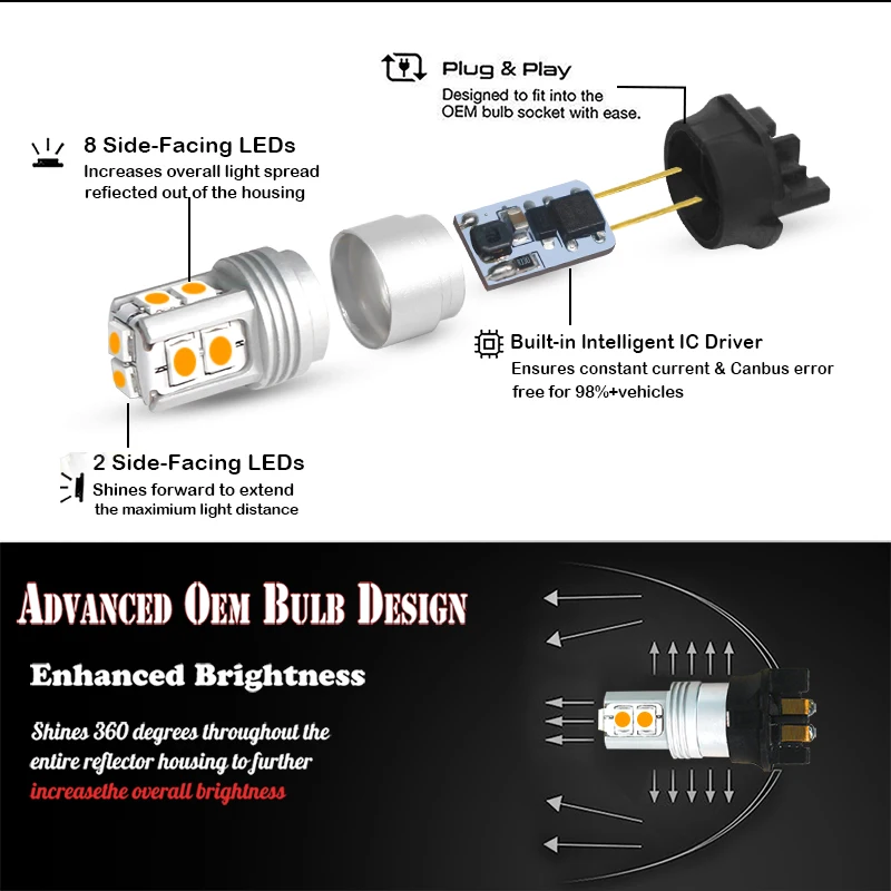 2 шт. без гипер вспышки янтарно желтый 10 SMD PW24W PWY24W Canbus светодиодные лампочки для Audi