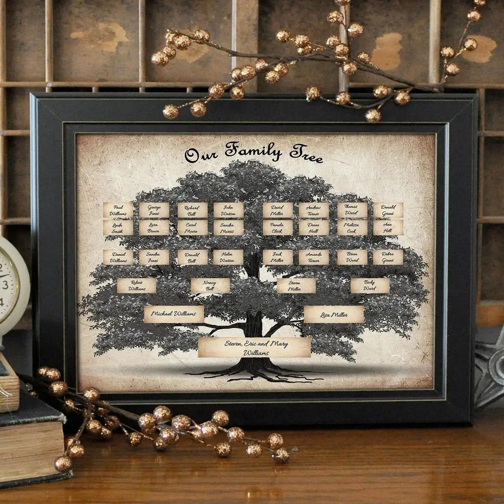Схема семейного дерева высококачественный холщовый Материал сделай сам