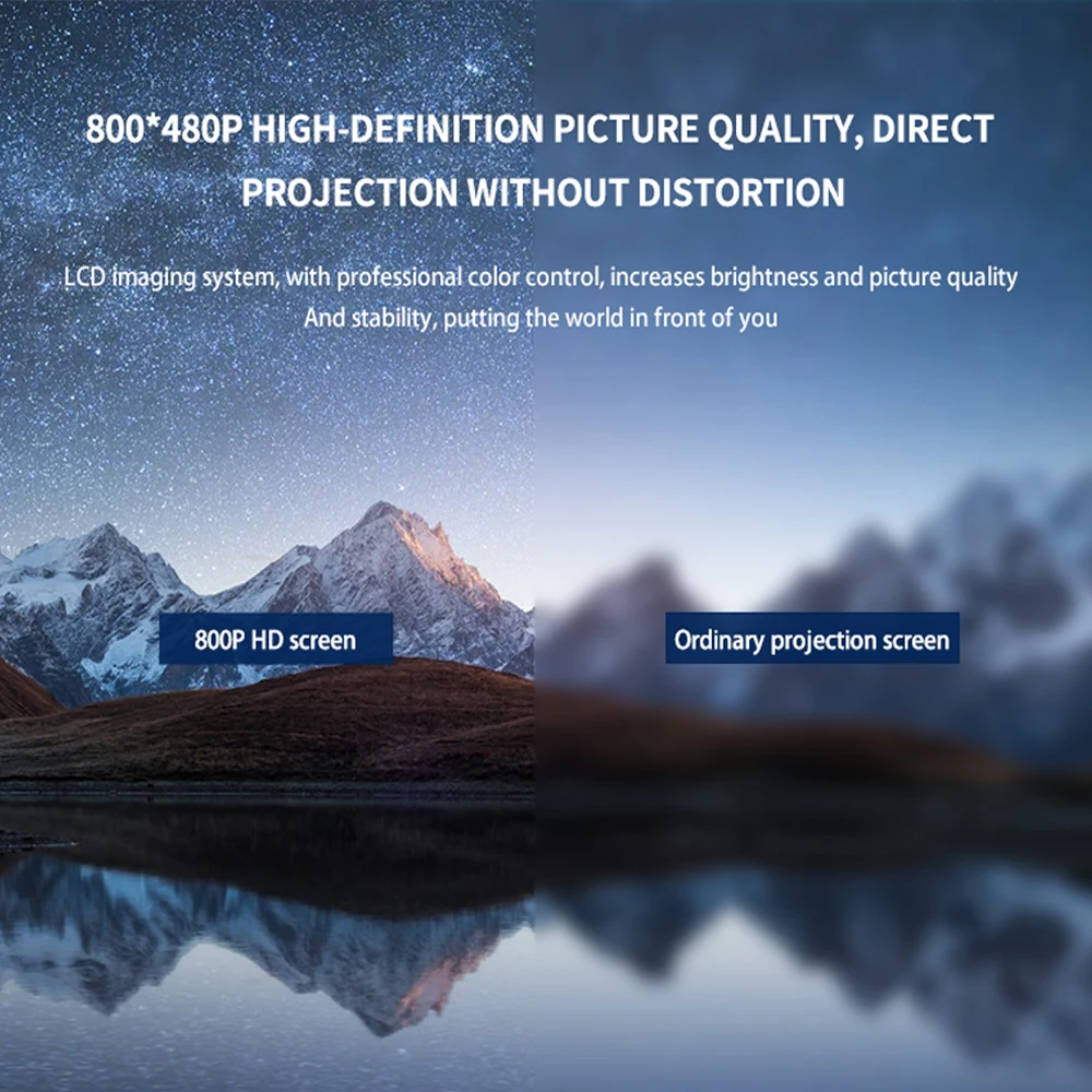 VCHIP YJ350 4K Projector Protable projector mini Proyector For Home Theater 3D 1080P WiFi Portable Media Player Christmas gift |