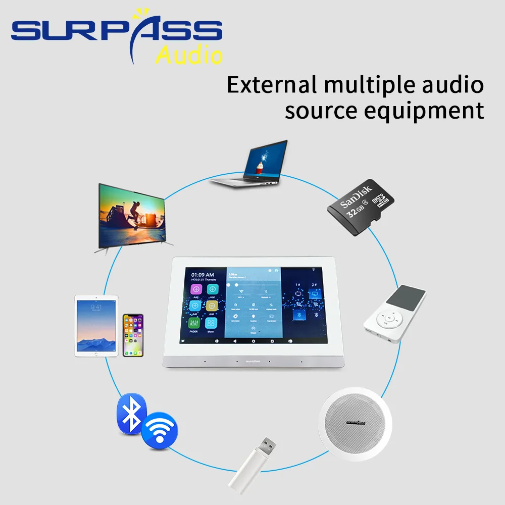 Домашний фон Музыка Bluetooth беспроводной Wi-Fi настенный усилитель сенсорный экран