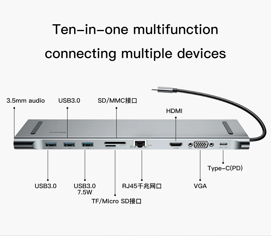 Baseus концентратор USB type C до 3,0 USB HDMI RJ45 usb-хаб для MacBook Pro Аксессуары USB разветвитель мульти 11 портов type C концентратор USB-C