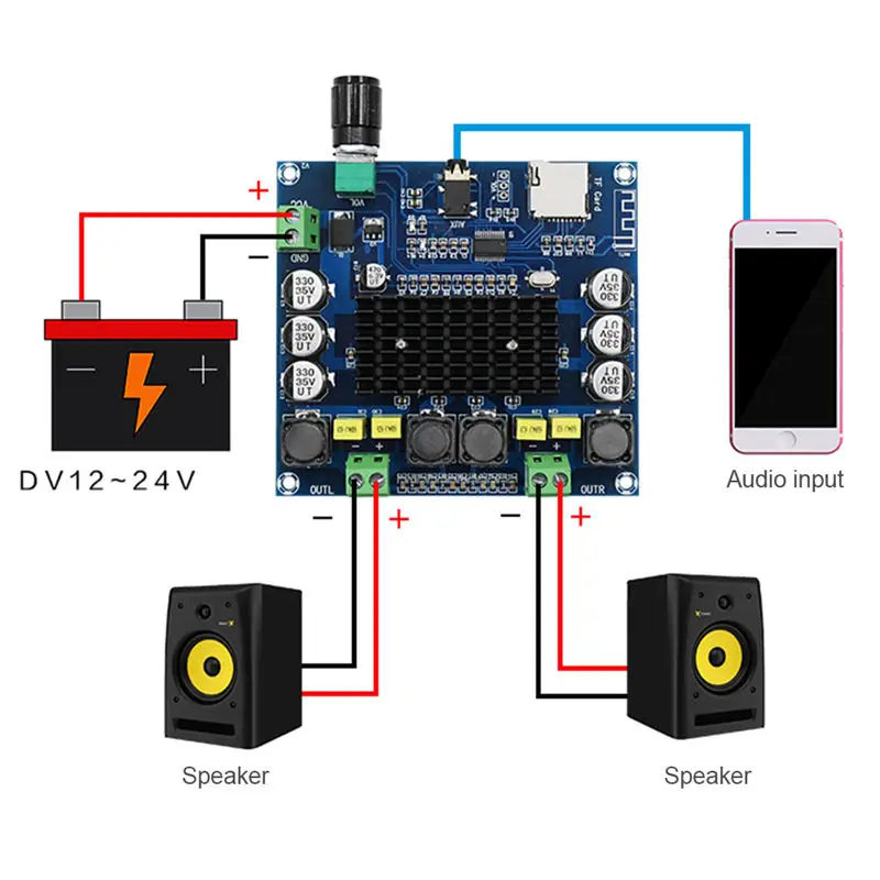 Tda7498 Bluetooth Amplifier Audio Board 2X50W Stereo Digital Power Amplifiers Amp Module Support Tf Card Aux Home Theater | Электроника