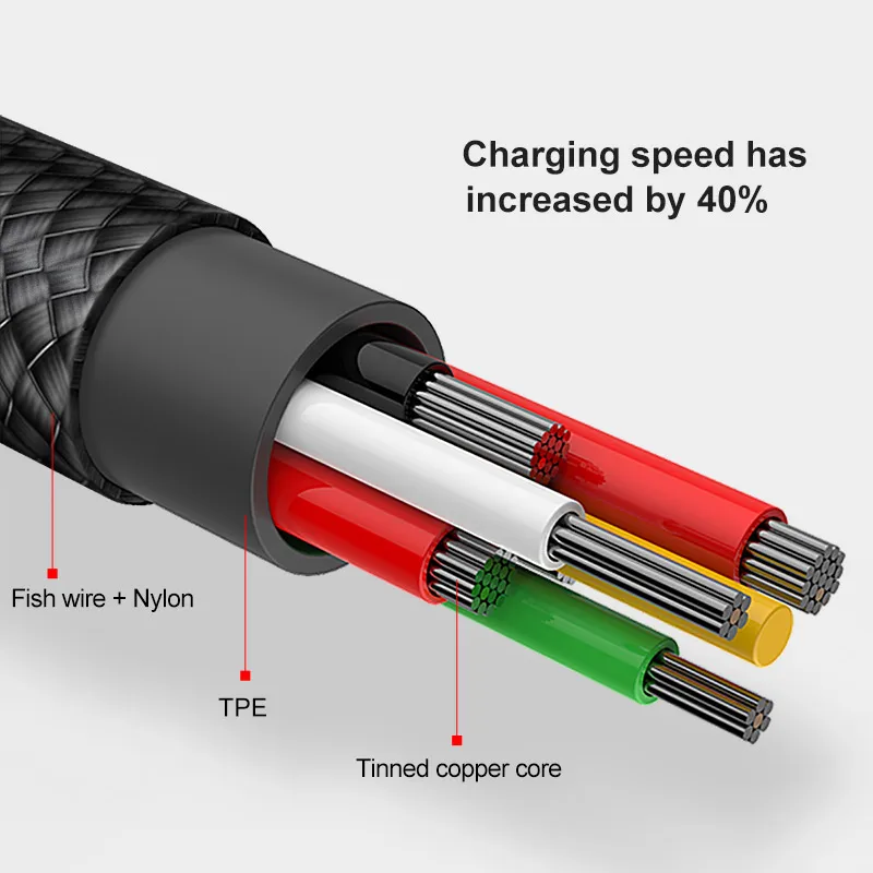 Baseus 90 Degree USB Cable For iPhone 11 Pro Max Fast Charging Data Cord Mobile Phone Cable For iPhone XS Max XR 8 7 6 6s 5 iPad