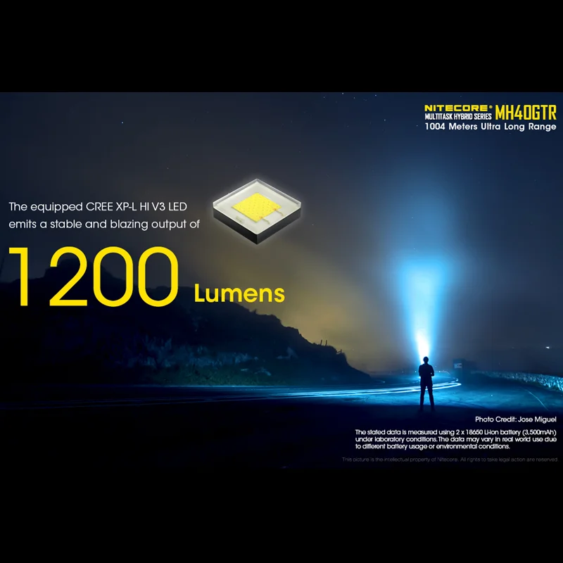 Скидка Светодиодный тактический фонарик NITECORE MH40GTR, 18650 лм, с аккумулятором