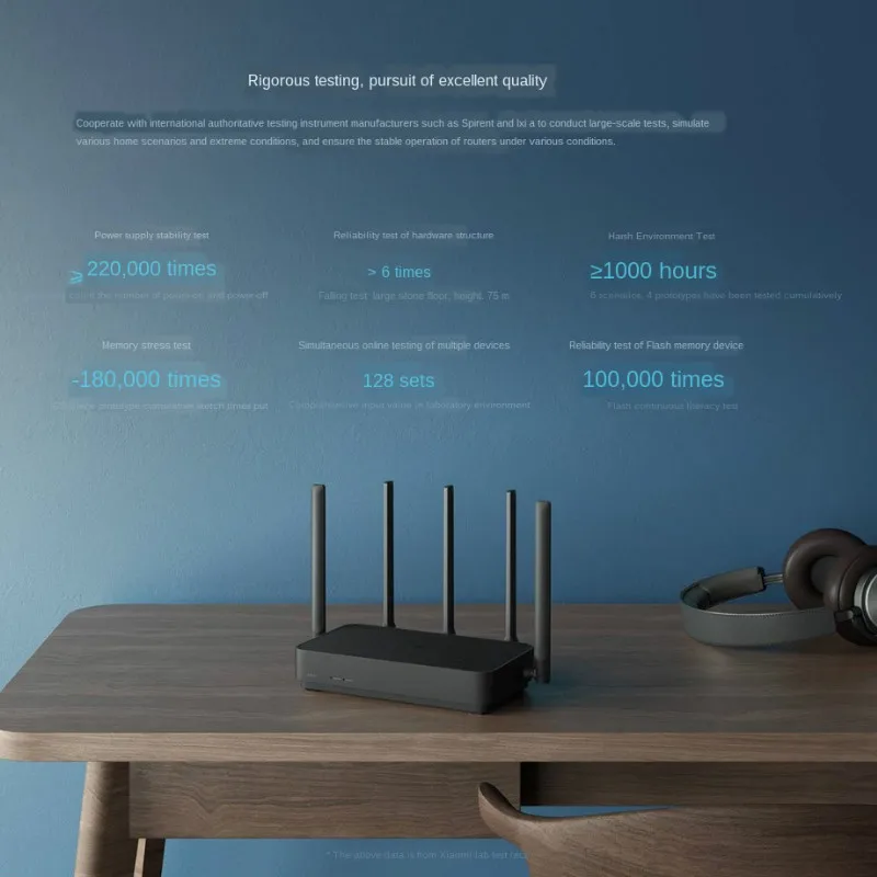 Маршрутизатор Xiaomi mijia 4 Pro для умного дома скорость 1317 Мбит/с/5 независимых
