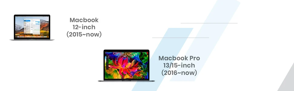 USB-C 65 Вт+ 30 Вт и 2 USB-A порта зарядное устройство адаптер с тип-c PD для Macbook XiaoMi hp Dell XPS iPhone 11 pro и многое другое