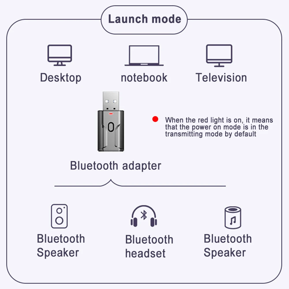 

Wireless Bluetooth Transmitter Portable Automatic Pair 4 In 1 Laptop Multifunction Dongle Receiver High Speed ABS Audio Adapter