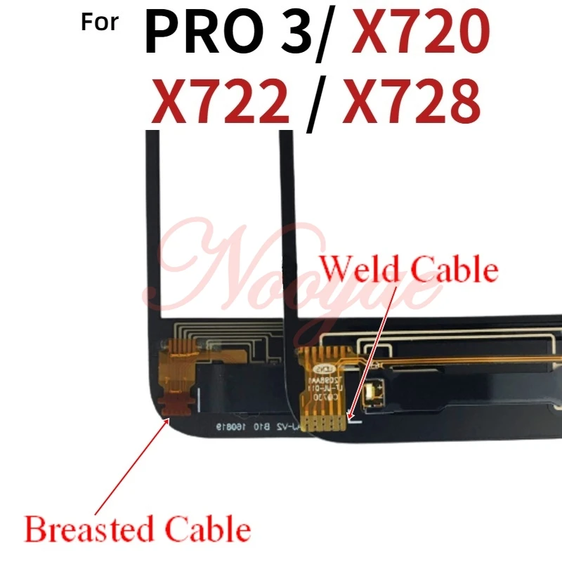 Дигитайзер ЖК-дисплей передний датчик стеклянная панель для LeTV Pro3 Pro 3 X720 X725 X727 X722