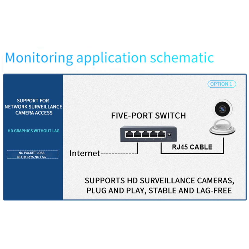 KuWFi гигабитный сетевой коммутатор 10/100/1000 Мбит/с 5/8/10 порт RJ45 LAN концентратор