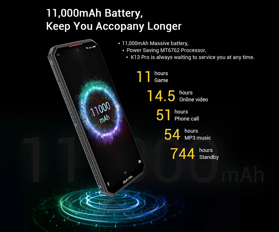 OUKITEL K13 Pro Android 9,0 6,41 дюймов 19,5: 9 4GB 64GB 720*1560 смартфон 11000 мАч отпечатков пальцев 5 V/6A ОТА мобильного телефона