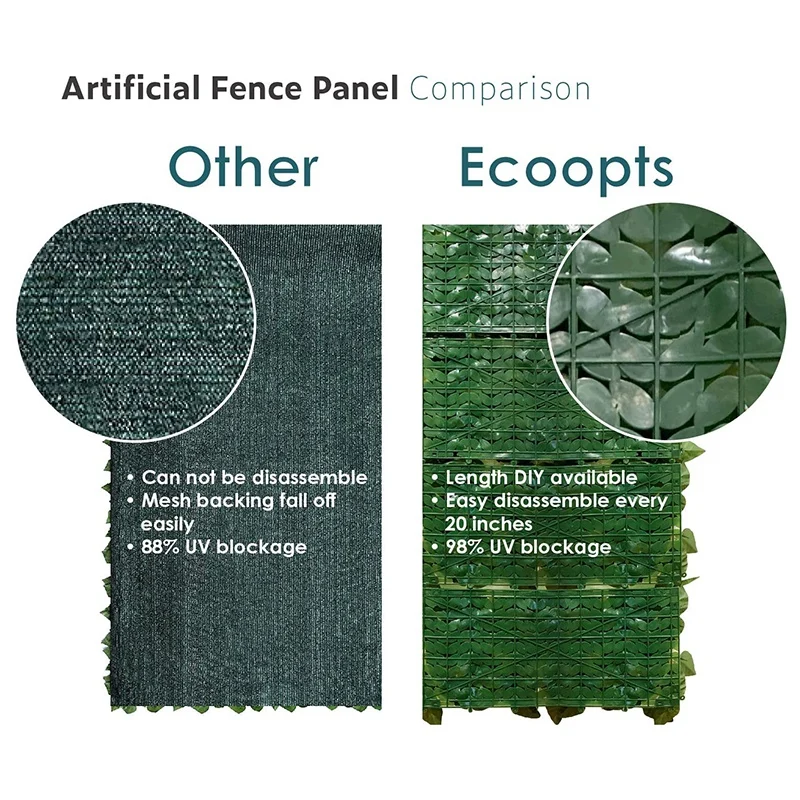 

Fence Wall Decoration Artificial Green Leaves Can Stretch Privacy Fence Screen Plant Leaves, Suitable for Home, Garden