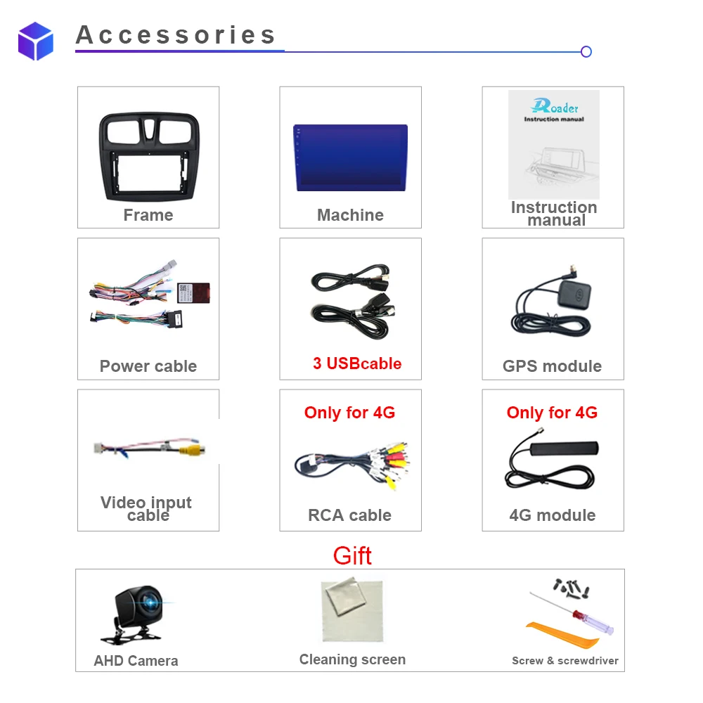 Автомобильный мультимедийный плеер Roader Android 10 0 автомобильный DVD для Renault Logan Sandero