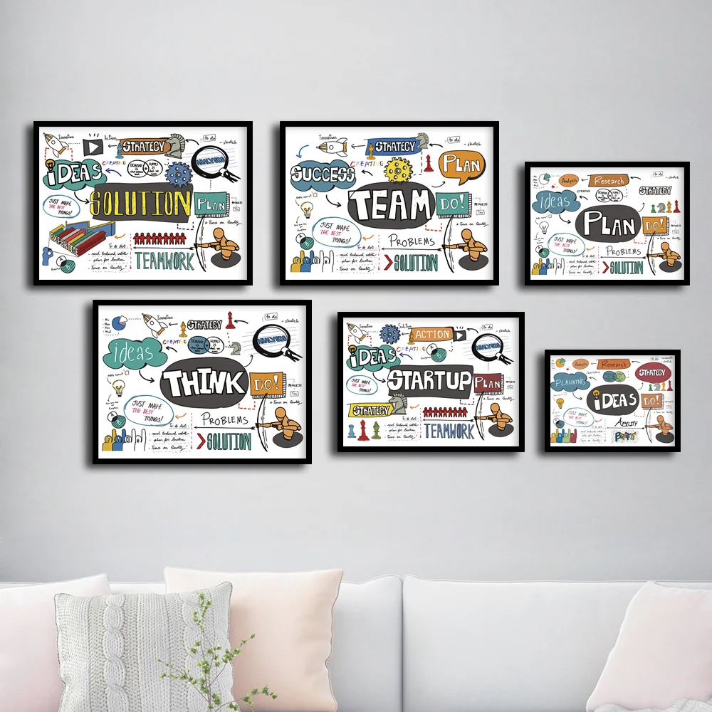 

Решение для команды, варианты запуска, эскизные плакаты и принты, настенное искусство, холст, живопись, настенные картины, офисное оформлени...