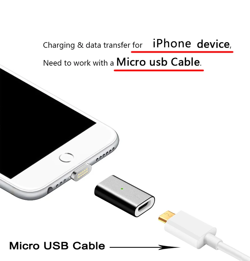 CANDYEIC Micro USB 2,0 Магнитный адаптер для Android huawei USB кабель, магнитное зарядное устройство для Redmi LG Moto Xiaomi HONOR зарядка