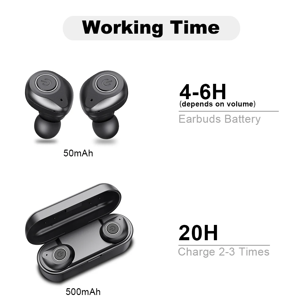 TWS V11 Bluetooth наушники 5 0 настоящие беспроводные бинауральные вкладыши стерео